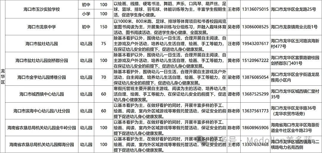 2026年海口市寒假托管服务来啦~